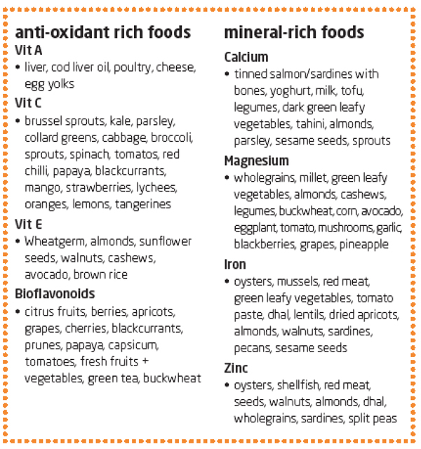 Foods for Hormones